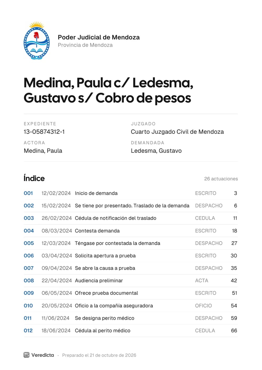 Portada en estilo Contemporáneo con el escudo del Poder Judicial de Mendoza, los datos de la carátula y el índice.