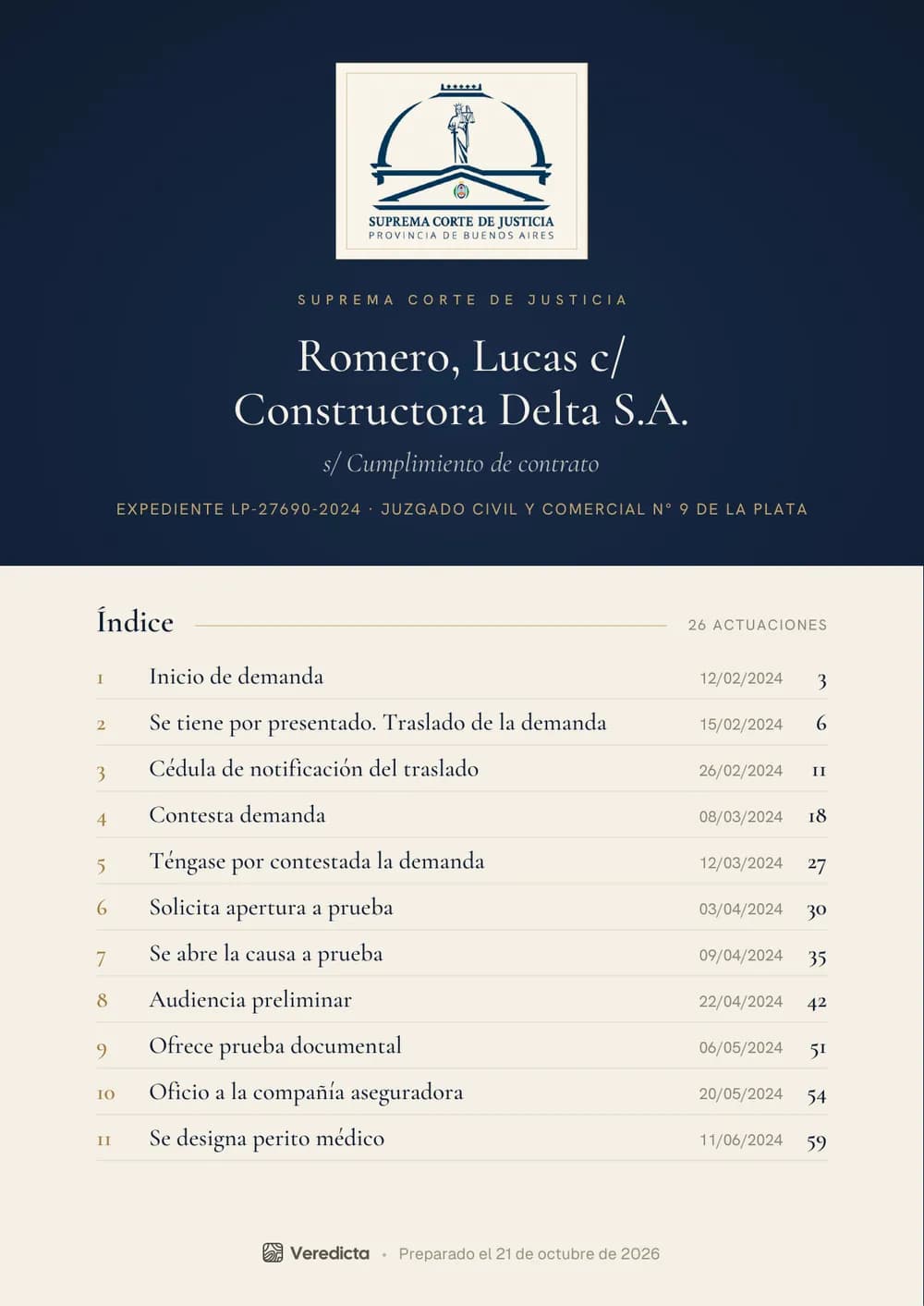 Portada en estilo Medianoche con el escudo de la Suprema Corte de Justicia de Buenos Aires y el índice del expediente.